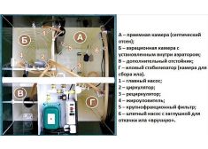 Астра 50 long