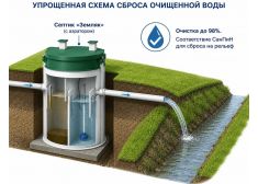 Барс Био 9